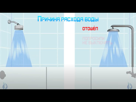 Водосберегающие лейки